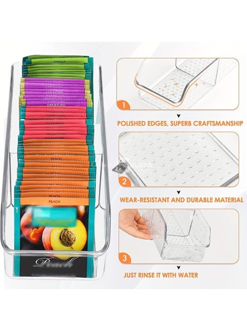 Teafilter Rendszerező