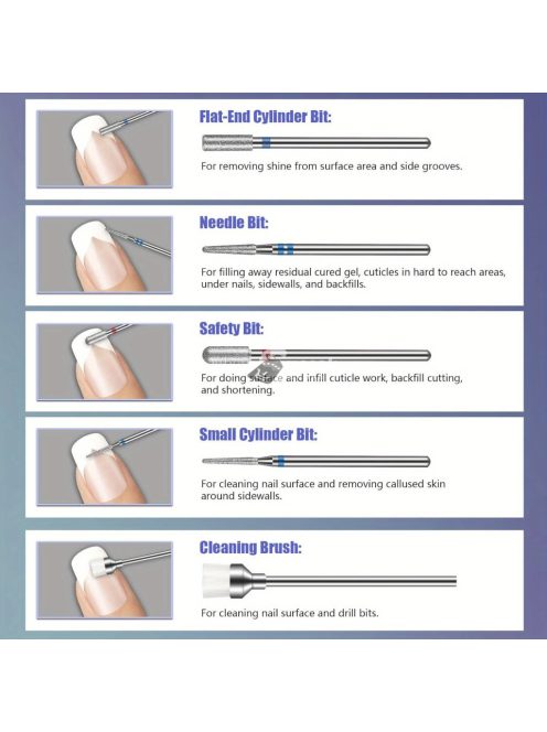 20 db-os fúrószár szett akril körömhöz – 3/32'' kerámia- és keményfém fúrószárak körömfúróhoz, professzionális manikűr, pedikűr, körömápoló eszközök, illatanyagmentes