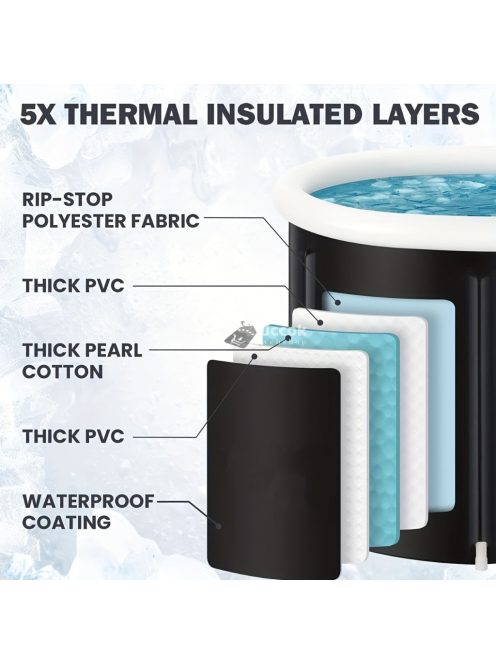 1 Db Összecsukható, Szabadon Álló Fürdőkád, Hordozható Fürdőkád Bel- És Kültérre, Pezsgőfürdőkád, Hordozható, Szabadon Álló Fürdőkád