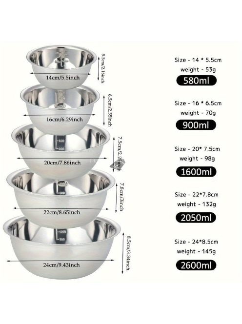 5 darabos Rozsdamentes Acél Keverőtál Készlet