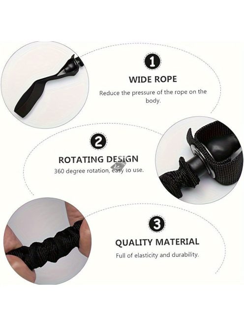 Ellenálló Gumiszalag Erősítő