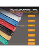 Fém alkar és szorítóerő erősítő