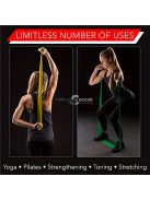 Latex elasztikus ellenálló szalag