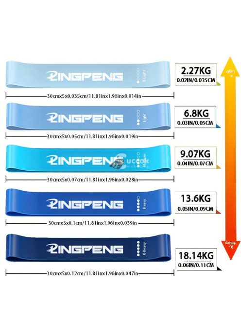 1 db ellenálló pántgumiszalag, guggoláshoz, fitneszhez, edzéshez