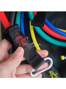 11db-os erősítő szalag készlet