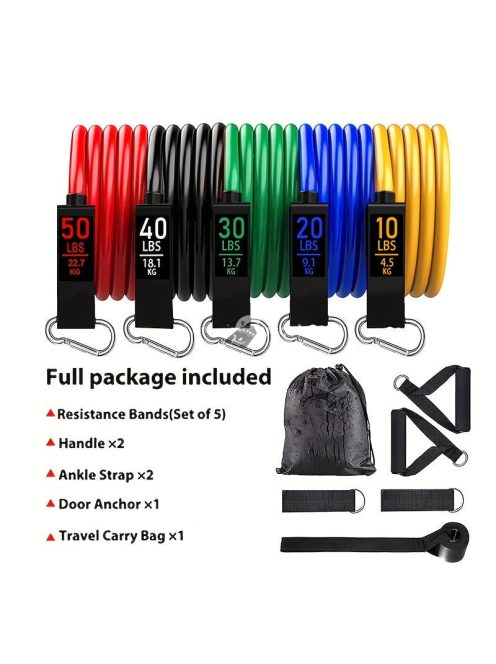 11db-os erősítő szalag készlet