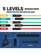 11db-os erősítő szalag készlet