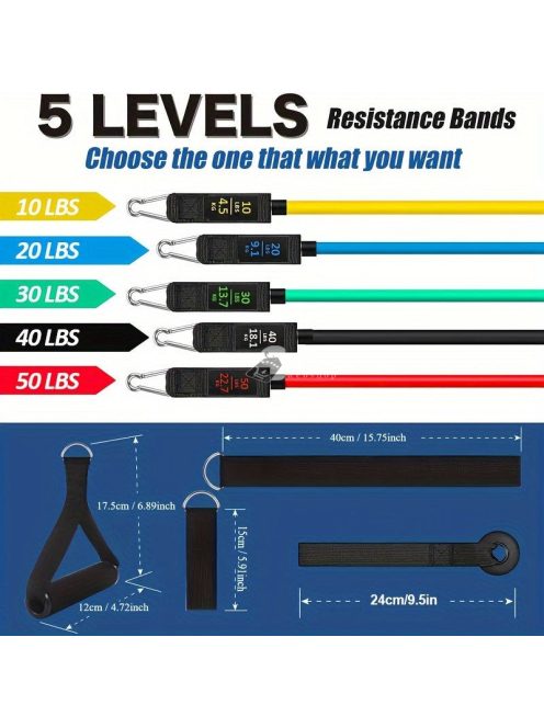 11db-os erősítő szalag készlet