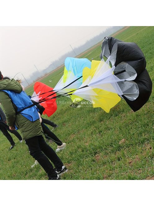 Sebesség- És Ellenállást Képző Ejtőernyő