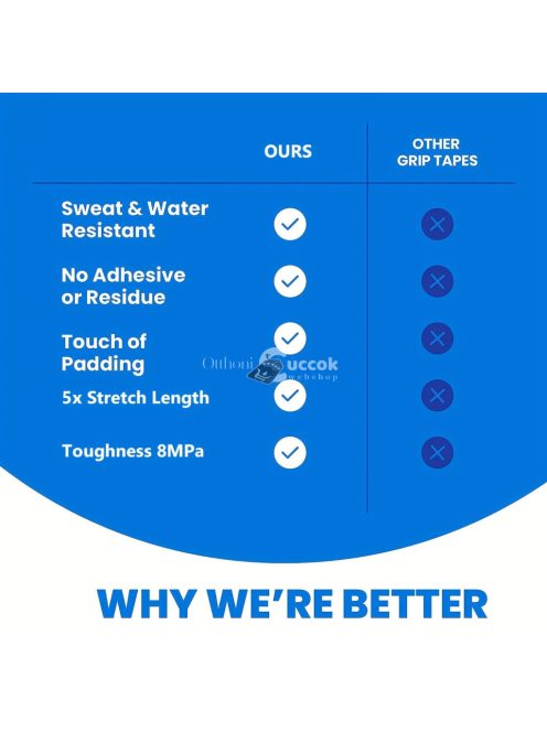 Szilikon tömítőszalag, szilikon gumi markolatszalag súlyzórudakhoz