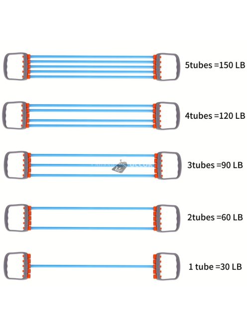 5 Csöves Ellenállási EdzőSzalag
