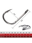 Magas Széntartalmú Acél Horgászkészlet