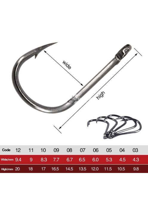 Magas Széntartalmú Acél Horgászkészlet