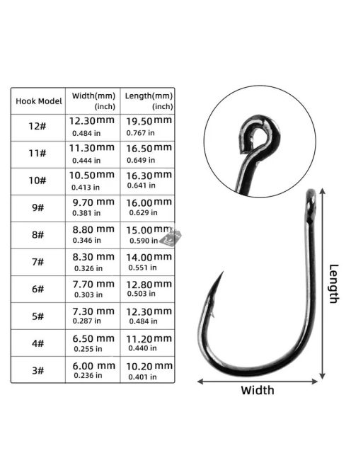 Magas Széntartalmú Acél Horgászkészlet