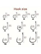 Magas Széntartalmú Acél Horgászkészlet