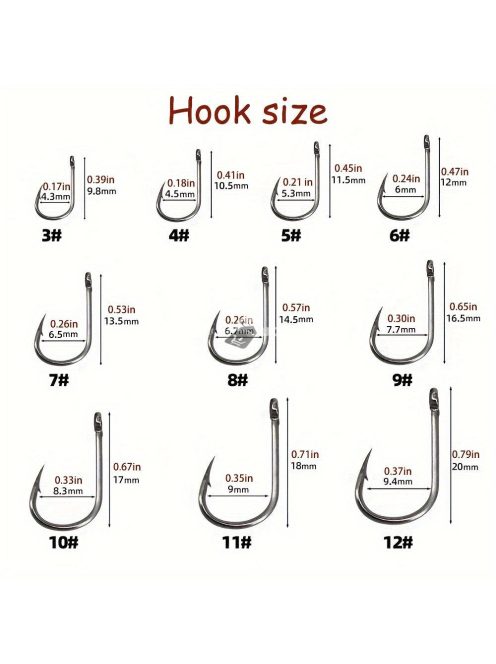 Magas Széntartalmú Acél Horgászkészlet