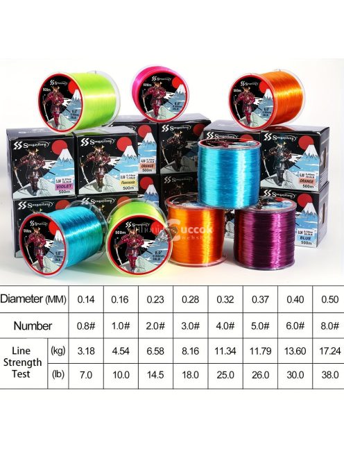 SOUGAYILANG Horgászzsinór - Erős, Sima És Kopásálló Zsinór