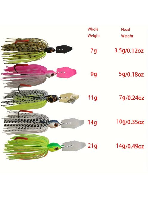 horgász polip szerű csali