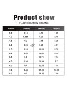 Micro Fluorocarbon bevonatú Nylon Monofil horgászzsinór