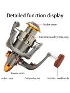 Fish Wheel tekercses fix orsó felszerelés