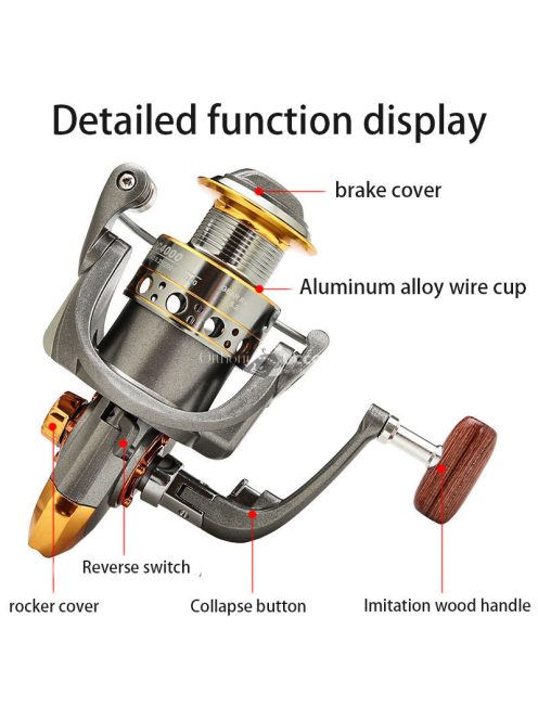 Fish Wheel tekercses fix orsó felszerelés
