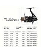 BILLINGS EK 11,79 kg max. húzású, CNC fém orsó