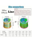 8 szálas fonott horgászzsinór