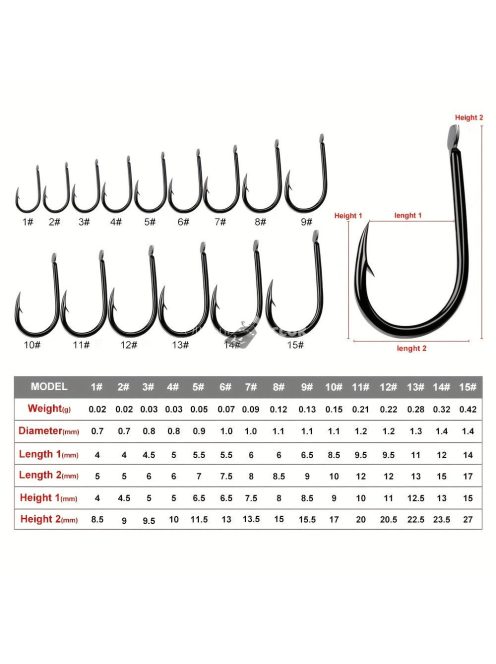 5db komplett pontyhorgász készlet – horgokat, zsinórt és a sikeres horgászathoz nélkülözhetetlen tartozékokat tartalmaz
