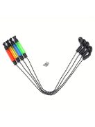 Kapásjelző kütyü