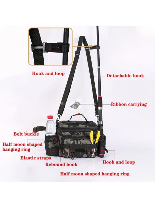 Csalitáska, speciális tárolótáska