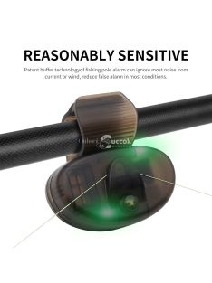   Elektronikus kapásjelző LED-fénnyel és hangos csengő klipsze