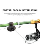 Elektronikus kapásjelző LED-fénnyel és hangos csengő klipsze