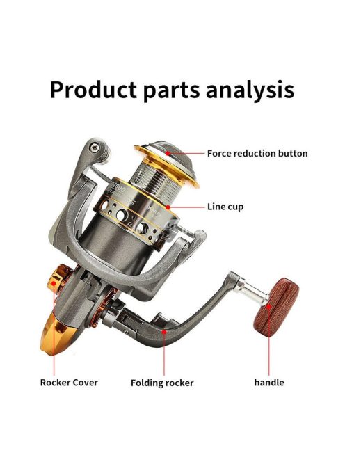 100 kg maximális vontatású pergető horgászorsó
