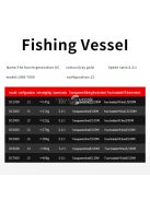 100 kg maximális vontatású pergető horgászorsó