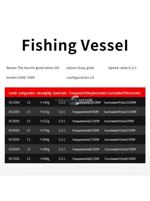 100 kg maximális vontatású pergető horgászorsó