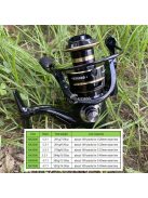 Fém pergető horgász orsó hosszú dobáshoz és édesvízi horgászathoz