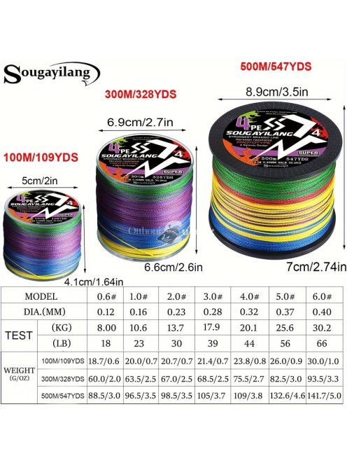 Sougayilang 4 szálas PE fonott horgászzsinór - erős, tartós és hosszú élettartamú