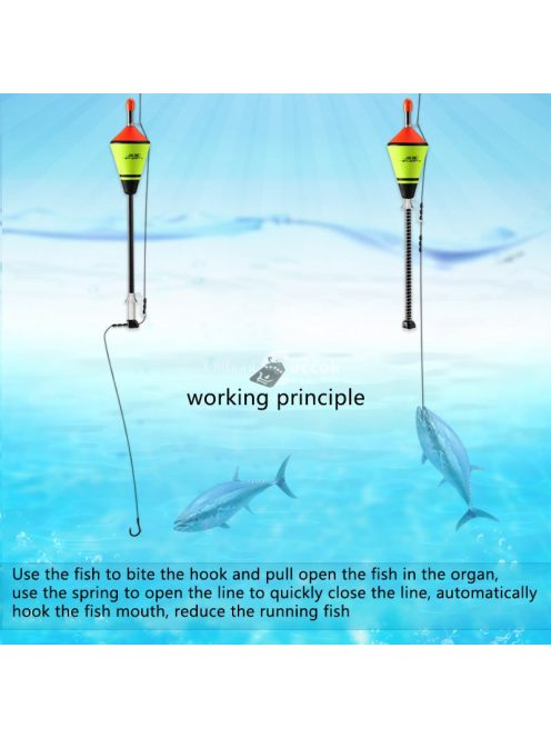 Hordozható automata horgászúszó