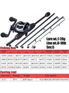 Sougayilang Horgászbot És Orsó Készlet