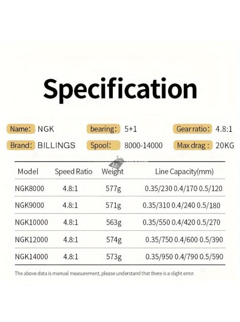 BILLINGS Nagy Pergető Horgászorsó