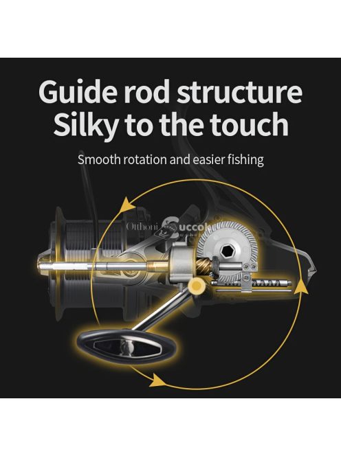 BILLINGS Nagy Pergető Horgászorsó