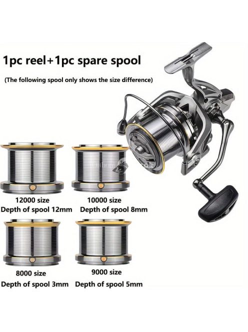 BILLINGS Nagy Pergető Horgászorsó