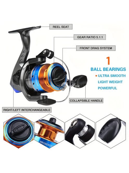 PROBEROS horgászkészlet