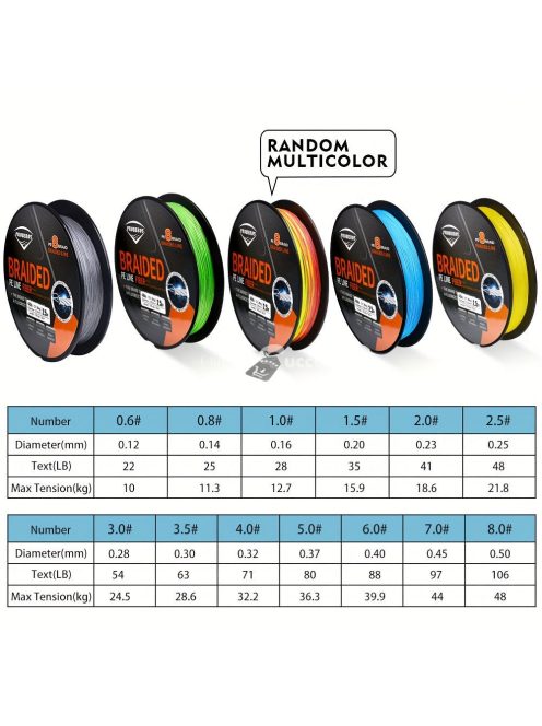 PROBEROS Szuper erős 8 szálas fonott horgászzsinór