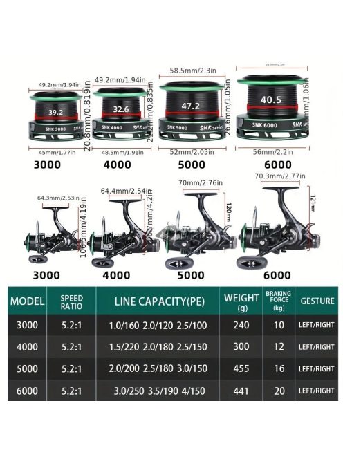 Szupererős duplafékes pontyhorgász orsó