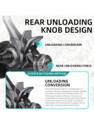 Szupererős duplafékes pontyhorgász orsó