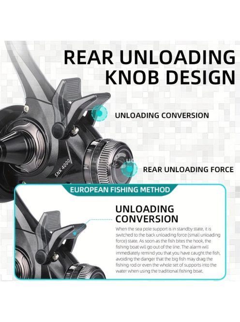 Szupererős duplafékes pontyhorgász orsó