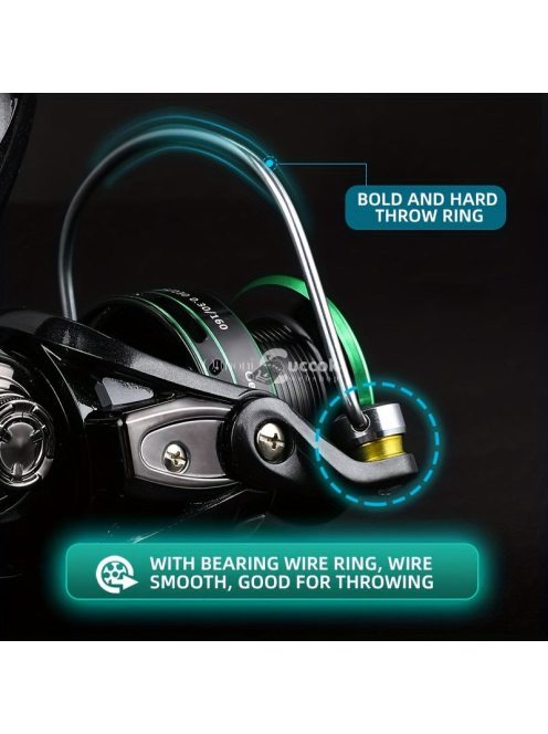 Szupererős duplafékes pontyhorgász orsó