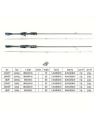 Ultrakönnyű Crappie Panfish Bot Kúpos Nyéllel, Carbon Fishing UL Dobóbottal