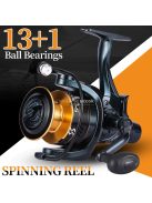 Sougayilang pontyhorgász orsó